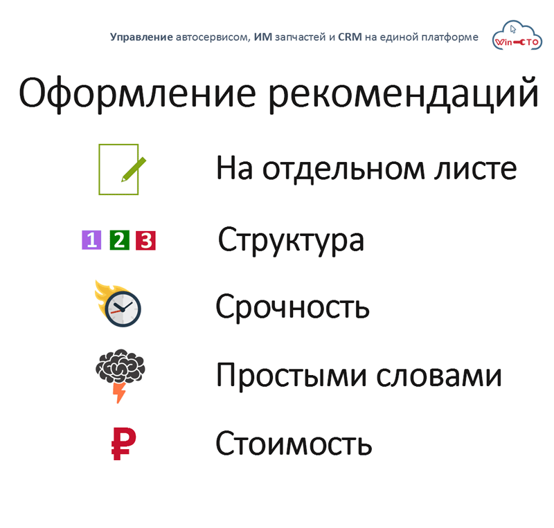 Оформление рекомендаций в автосервисе в Воронеже