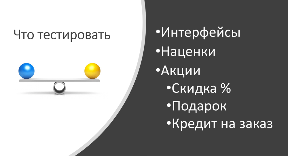 Интерфейсы, наценки, Акции в Воронеже