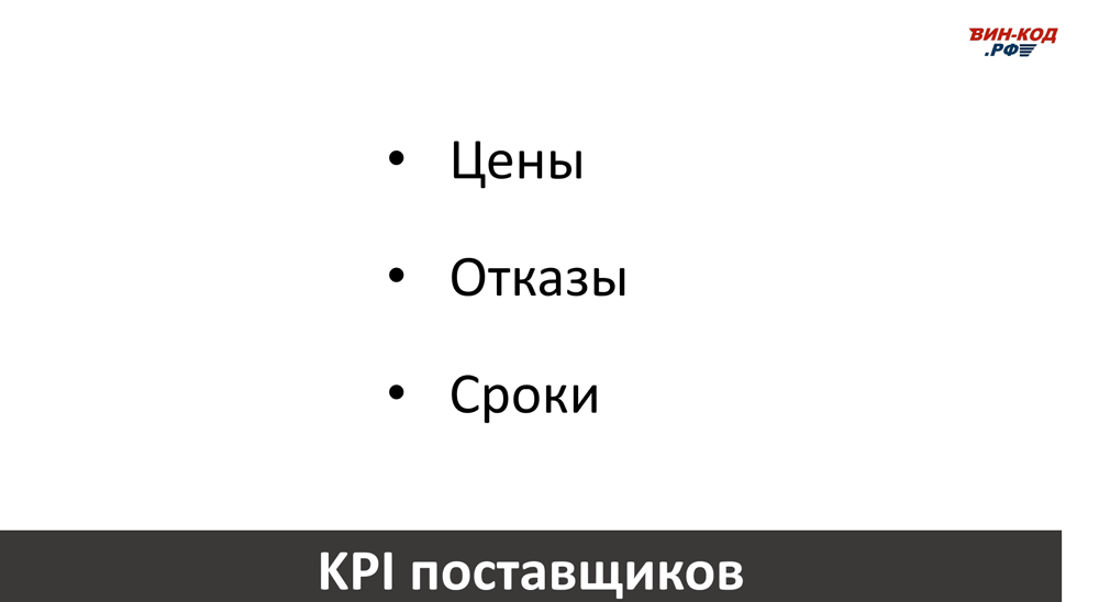 Основные KPI поставщиков в Воронеже